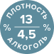 алкоголь и плотность